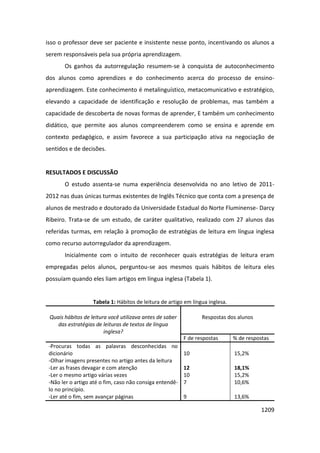 Anais 2014 Coloquio Cognição Linguagem