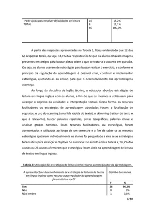 Anais 2014 Coloquio Cognição Linguagem