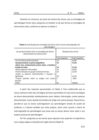 Anais 2014 Coloquio Cognição Linguagem