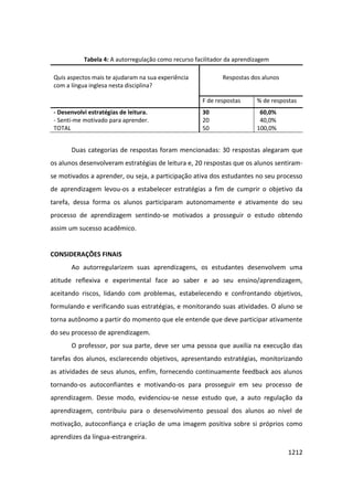 Anais 2014 Coloquio Cognição Linguagem