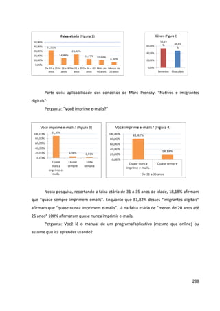 288
Parte dois: aplicabilidade dos conceitos de Marc Prensky. “Nativos e imigrantes
digitais”:
Pergunta: “Você imprime e-mails?”
Nesta pesquisa, recortando a faixa etária de 31 a 35 anos de idade, 18,18% afirmam
que “quase sempre imprimem emails”. Enquanto que 81,82% desses “imigrantes digitais”
afirmam que “quase nunca imprimem e-mails”. Já na faixa etária de “menos de 20 anos até
25 anos“ 100% afirmaram quase nunca imprimir e-mails.
Pergunta: Você lê o manual de um programa/aplicativo (mesmo que online) ou
assume que irá aprender usando?
 