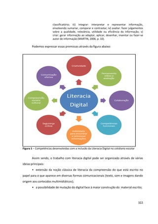 322
classificatório; iii) integrar: interpretar e representar informação,
envolvendo sumariar, comparar e contrastar; iv) avaliar: fazer julgamentos
sobre a qualidade, relevância, utilidade ou eficiência da informação; v)
criar: gerar informação ao adaptar, aplicar, desenhar, inventar ou fazer-se
autor de informação (MARTIN, 2006, p. 10).
Podemos expressar essas premissas através da figura abaixo:
Figura 1 – Competências desenvolvidas com a inclusão da Literacia Digital no cotidiano escolar
Assim sendo, o trabalho com literacia digital pode ser organizado através de várias
ideias principais:
• extensão da noção clássica de literacia da compreensão do que está escrito no
papel para o que aparece em diversas formas comunicacionais (texto, som e imagens dando
origem aos conteúdos multimidiáticos);
• a possibilidade de mutação do digital face à maior construção do material escrito;
 
