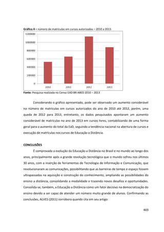 469
Gráfico 4 – número de matrículas em cursos autorizados – 2010 a 2013.
Fonte: Pesquisa realizada no Censo EAD.BR ABED 2010 – 2013
Considerando o gráfico apresentado, pode ser observado um aumento considerável
no número de matrículas em cursos autorizados do ano de 2010 até 2012, porém, uma
queda de 2012 para 2013, entretanto, os dados pesquisados apontaram um aumento
considerável de matrículas no ano de 2013 em cursos livres, contabilizando de uma forma
geral para o aumento do total da EaD, seguindo a tendência nacional na abertura de cursos e
execução de matrículas nos cursos de Educação a Distância.
CONCLUSÕES
É comprovada a evolução da Educação a Distância no Brasil e no mundo ao longo dos
anos, principalmente após a grande revolução tecnológica que o mundo sofreu nos últimos
30 anos, com a inserção de ferramentas de Tecnologia de Informação e Comunicação, que
revolucionaram as comunicações, possibilitando que as barreiras de tempo e espaço fossem
ultrapassadas na aquisição e construção do conhecimento, ampliando as possibilidades do
ensino a distância, consolidando a modalidade e trazendo novos desafios e oportunidades.
Consolida-se, também, a Educação a Distância como um fator decisivo na democratização do
ensino devido a ser capaz de atender um número muito grande de alunos. Confirmando as
conclusões, ALVES (2011) corrobora quando cita em seu artigo:
 