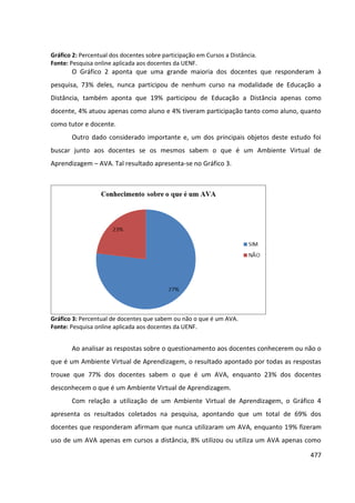 477
Gráfico 2: Percentual dos docentes sobre participação em Cursos a Distância.
Fonte: Pesquisa online aplicada aos docentes da UENF.
O Gráfico 2 aponta que uma grande maioria dos docentes que responderam à
pesquisa, 73% deles, nunca participou de nenhum curso na modalidade de Educação a
Distância, também aponta que 19% participou de Educação a Distância apenas como
docente, 4% atuou apenas como aluno e 4% tiveram participação tanto como aluno, quanto
como tutor e docente.
Outro dado considerado importante e, um dos principais objetos deste estudo foi
buscar junto aos docentes se os mesmos sabem o que é um Ambiente Virtual de
Aprendizagem – AVA. Tal resultado apresenta-se no Gráfico 3.
Gráfico 3: Percentual de docentes que sabem ou não o que é um AVA.
Fonte: Pesquisa online aplicada aos docentes da UENF.
Ao analisar as respostas sobre o questionamento aos docentes conhecerem ou não o
que é um Ambiente Virtual de Aprendizagem, o resultado apontado por todas as respostas
trouxe que 77% dos docentes sabem o que é um AVA, enquanto 23% dos docentes
desconhecem o que é um Ambiente Virtual de Aprendizagem.
Com relação a utilização de um Ambiente Virtual de Aprendizagem, o Gráfico 4
apresenta os resultados coletados na pesquisa, apontando que um total de 69% dos
docentes que responderam afirmam que nunca utilizaram um AVA, enquanto 19% fizeram
uso de um AVA apenas em cursos a distância, 8% utilizou ou utiliza um AVA apenas como
 