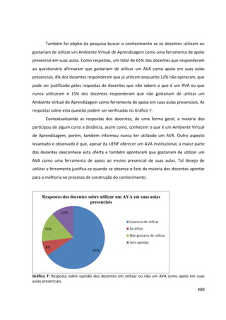 480
Também foi objeto da pesquisa buscar o conhecimento se os docentes utilizam ou
gostariam de utilizar um Ambiente Virtual de Aprendizagem como uma ferramenta de apoio
presencial em suas aulas. Como respostas, um total de 65% dos docentes que responderam
ao questionário afirmaram que gostariam de utilizar um AVA como apoio em suas aulas
presenciais, 8% dos docentes responderam que já utilizam enquanto 12% não opinaram, que
pode ser justificado pelas respostas de docentes que não sabem o que é um AVA ou que
nunca utilizaram e 15% dos docentes responderam que não gostariam de utilizar um
Ambiente Virtual de Aprendizagem como ferramenta de apoio em suas aulas presenciais. As
respostas sobre esta questão podem ser verificadas no Gráfico 7.
Contextualizando as respostas dos docentes, de uma forma geral, a maioria dos
participou de algum curso a distância, assim como, conhecem o que é um Ambiente Virtual
de Aprendizagem, porém, também informou nunca ter utilizado um AVA. Outro aspecto
levantado e observado é que, apesar da UENF oferecer um AVA institucional, a maior parte
dos docentes desconhece esta oferta e também apontaram que gostariam de utilizar um
AVA como uma ferramenta de apoio ao ensino presencial de suas aulas. Tal desejo de
utilizar a ferramenta justifica-se quando se observa o fato da maioria dos docentes apontar
para a melhoria no processo de construção do conhecimento.
Gráfico 7: Resposta sobre opinião dos docentes em utilizar ou não um AVA como apoio em suas
aulas presenciais.
 