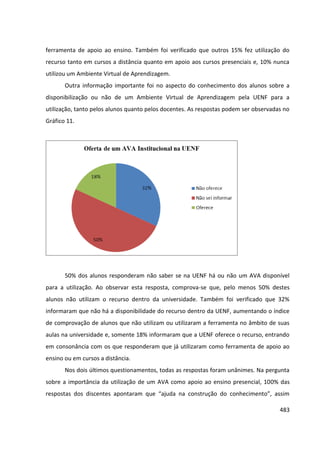 483
ferramenta de apoio ao ensino. Também foi verificado que outros 15% fez utilização do
recurso tanto em cursos a distância quanto em apoio aos cursos presenciais e, 10% nunca
utilizou um Ambiente Virtual de Aprendizagem.
Outra informação importante foi no aspecto do conhecimento dos alunos sobre a
disponibilização ou não de um Ambiente Virtual de Aprendizagem pela UENF para a
utilização, tanto pelos alunos quanto pelos docentes. As respostas podem ser observadas no
Gráfico 11.
50% dos alunos responderam não saber se na UENF há ou não um AVA disponível
para a utilização. Ao observar esta resposta, comprova-se que, pelo menos 50% destes
alunos não utilizam o recurso dentro da universidade. Também foi verificado que 32%
informaram que não há a disponibilidade do recurso dentro da UENF, aumentando o índice
de comprovação de alunos que não utilizam ou utilizaram a ferramenta no âmbito de suas
aulas na universidade e, somente 18% informaram que a UENF oferece o recurso, entrando
em consonância com os que responderam que já utilizaram como ferramenta de apoio ao
ensino ou em cursos a distância.
Nos dois últimos questionamentos, todas as respostas foram unânimes. Na pergunta
sobre a importância da utilização de um AVA como apoio ao ensino presencial, 100% das
respostas dos discentes apontaram que “ajuda na construção do conhecimento”, assim
 