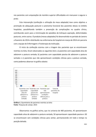 Anais 2014 Coloquio Cognição Linguagem