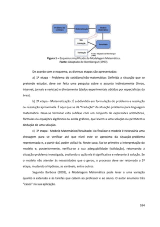 Anais 2014 Coloquio Cognição Linguagem