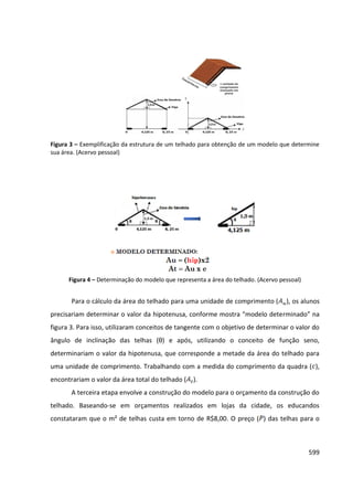 Anais 2014 Coloquio Cognição Linguagem
