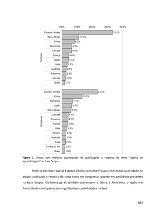 Anais 2014 Coloquio Cognição Linguagem