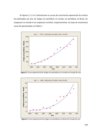 Anais 2014 Coloquio Cognição Linguagem