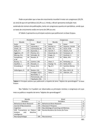 Anais 2014 Coloquio Cognição Linguagem