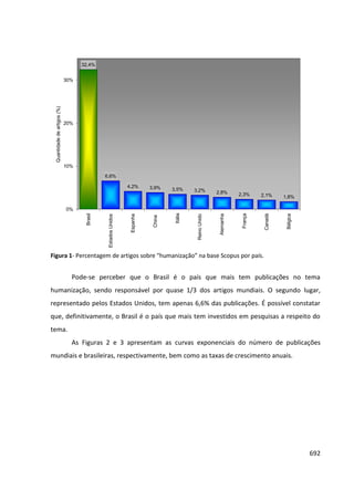 Anais 2014 Coloquio Cognição Linguagem