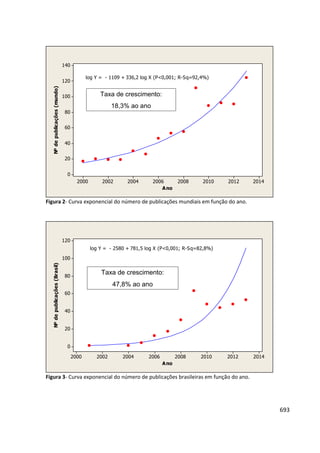 Anais 2014 Coloquio Cognição Linguagem