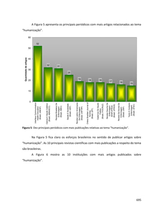 Anais 2014 Coloquio Cognição Linguagem