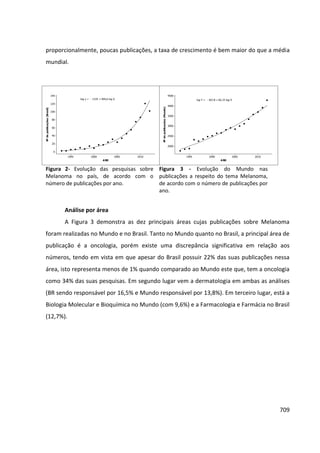 Anais 2014 Coloquio Cognição Linguagem