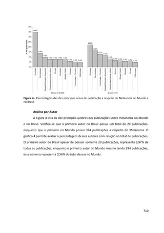 Anais 2014 Coloquio Cognição Linguagem