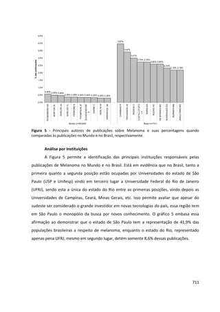 Anais 2014 Coloquio Cognição Linguagem