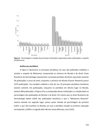 Anais 2014 Coloquio Cognição Linguagem