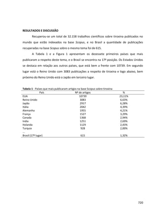 Anais 2014 Coloquio Cognição Linguagem