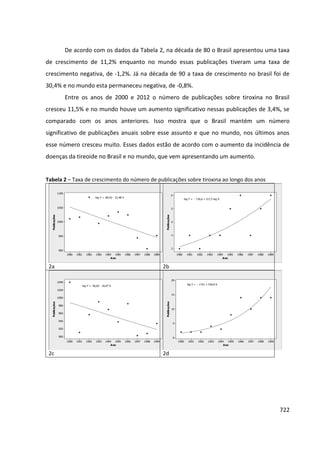 Anais 2014 Coloquio Cognição Linguagem