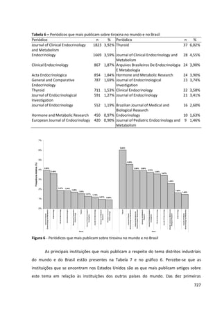 Anais 2014 Coloquio Cognição Linguagem