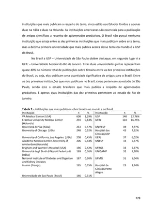 Anais 2014 Coloquio Cognição Linguagem
