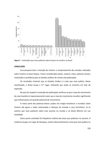 Anais 2014 Coloquio Cognição Linguagem