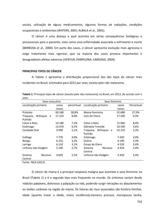 Anais 2014 Coloquio Cognição Linguagem