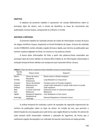 Anais 2014 Coloquio Cognição Linguagem