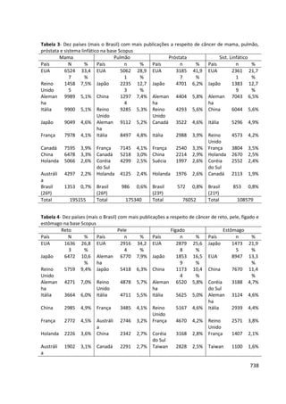 Anais 2014 Coloquio Cognição Linguagem