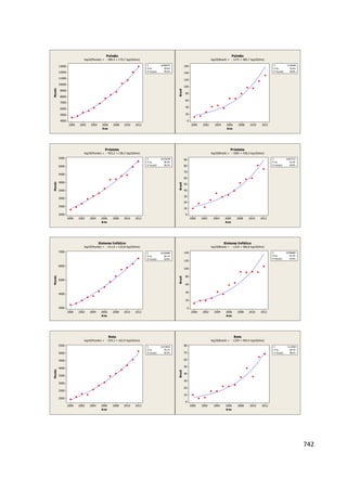 Anais 2014 Coloquio Cognição Linguagem