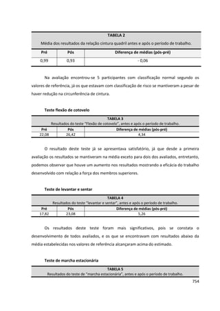 Anais 2014 Coloquio Cognição Linguagem