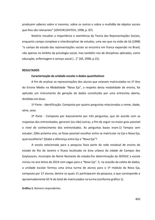 Anais 2014 Coloquio Cognição Linguagem