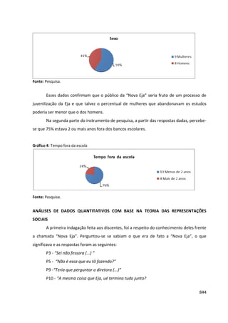 Anais 2014 Coloquio Cognição Linguagem