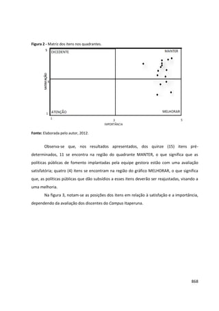 Anais 2014 Coloquio Cognição Linguagem