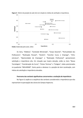 Anais 2014 Coloquio Cognição Linguagem