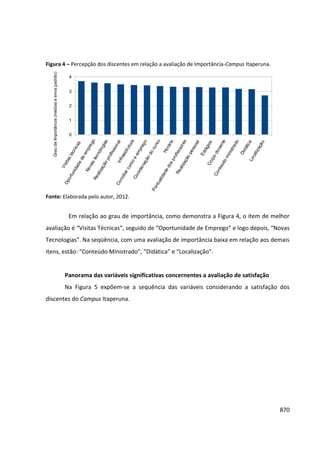 Anais 2014 Coloquio Cognição Linguagem