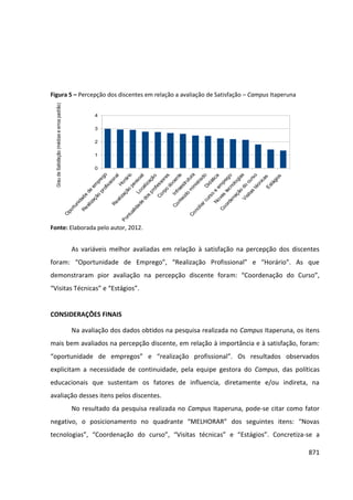Anais 2014 Coloquio Cognição Linguagem