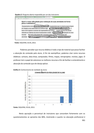 Anais 2014 Coloquio Cognição Linguagem