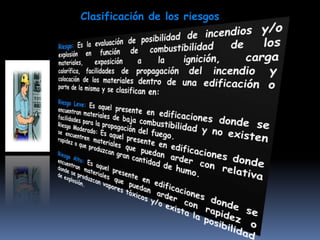 Clasificación de los riesgos
 