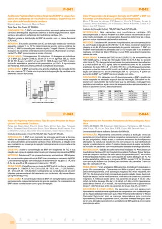 A n a i s d o c o n g r e s s o
50
P-041
Análise do Peptídeo Natriurético Atrial tipo B (BNP) e classe fun-
cional em portadores de insuficiência cardíaca. Experiência em
uma clínica de insuficiência cardíaca.
MARCELO JAMUS RODRIGUES, MARCOS RASSI.
Total Care São Paulo SP BRASIL.
FUNDAMENTOS: O BNP é um neurohormônio secretado pelos ventrículos
cardíacos em resposta expansão volêmica e sobrecarga pressórica. Apre-
senta-se elevado em portadores de insuficiência cardíaca (IC).
Objetivo: Avaliar a distribuição do BNP de acordo com a classe funcional
(CF) da IC.
MÉTODOS: Estudados pacientes com IC por disfunção sistólica do ventrículo
esquerdo, estágio C. A CF foi determinada de acordo com os critérios da
NYHA. O BNP foi dosado pelo método rápido (Triage® Biosite). Excluídas
dosagens de pacientes onde fatores extra-cardíacos influenciaram o compo-
nente CF e BNP (pneumopatas e renais crônicos).
RESULTADOS: 78 dosagens em 52 indivíduos. 19 dosagens em indivíduos
CF I, BNP: 223,0 pg/ml (±188,6). 35 em CF II: 441,4 pg/ml (± 333,3), 19 em
CF III: 771,5 pg/ml (± 402,7) e 5 em CF IV: 1038,8 pg/ml (± 270,5). A distri-
buição foi assimétrica, estatística não paramétrica: p= 0.045. A figura mostra
as medianas, intervalos interquartílicos e amplitude de variação.
CONCLUSÃO: O BNP apresenta uma grande amplitude de variação dentro
de uma mesma CF. Existe uma importante sobreposição de medidas entre
diferentes classes funcionais.
P-042
Valor Prognostico da Dosagem Seriada de ProBNP e BNP em
Pacientes com Insuficiencia Cardiaca Decompensada
MUCIO T OLIVEIRA JR, ANTONIO C P BARRETTO, CELIA M C STRUNZ, JULIANO N
CARDOSO, IRINEU B MORENO, LINA M GONZALES, AIRTON R SCIPIONI, CARLOS H D
CARLO, JOSE A F RAMIRES.
Instituto do Coração (InCor), FMUSP São Paulo SP BRASIL.
INTRODUÇÃO: Nos pacientes com insuficiencia cardiaca (IC)
descompensada, o valor do ProBNP e do BNP obtidos na admissão do paci-
ente mostra correlação com o prognostico. Buscamos determinar se a dosa-
gem em outros momentos traz beneficio adicional.
METODOS: Estudamos 46 pacientes hospitalizados para compensação da
IC, com fração de ejeção do VE (FEVE) < 0,45. Todos receberam tratamento
classico e em 44,4% houve necessidade de suporte inotropico. O BNP e o
ProBNP foram dosados na admissão (dia 1) e 72 hs apos (dia 4) e a analise foi
realizada com teste de Mann-Whitney e curva ROC para determinação dos
valores de corte.
RESULTADOS: A media da FEVE foi de 0,29¡À0,10; da norepinefrina de
1057¡À936 pg/mL, o tempo de internação medio foi de 18,4 dias e a taxa de
obito foi de 21,7%. As caracteristicas basais dos pacientes eram semelhantes
e o valor do BNP de 1000 pg/mL tanto na admissão como no 4o. dia foram
preditores de obito (RR=4,6 - p=0,019, RR=4,6 - p=0,28 respectivamente),
enquanto o nivel de corte de 950 pmol/L de ProBNP mostrou uma forte corre-
lação com obito no 4o. dia de internação (RR 10 - p=0,001). A queda ou
aumento do BNP ou ProBNP não teve relação com obito.
CONCLUSÕES: Em pacientes com IC descompensada, o BNP e preditor de
morte hospitalar na admissão e apos 4 dias de internação. O ProBNP no 4o.
dia tem um valor preditor de morte maior que na admissão. A dosagem dos
peptideos natriureticos apos o inicio da terapeutica deve ser considerada em
todos os pacientes com IC descompensada.
P-043
Valor do Peptídeo Natriurético Tipo B como Preditor de Rejei-
ção no Transplante Cardíaco.
FÁTIMA DAS DORES CRUZ, PHILIPPE VIEIRA PIRES, VICTOR SARLI ISSA, FERNANDO
BACAL, GERMANO EMILIO CONCEIÇÃO SOUZA, SILVIA MOREIRA AYUB FERREIRA, PAU-
LO ROBERTO CHIZZOLA, GUILHERME VEIGA GUIMARÃES, EDIMAR ALCIDES BOCCHI.
Instituto do Coração - InCor/HCFMUSP São Paulo SP BRASIL.
INTRODUÇÃO: O BNP é um marcador de pré-carga ventricular e de prog-
nóstico em portadores de insuficiência cardíaca (IC), inclusive entre pacien-
tes (pts) submetidos a transplante cardíaco (TxC). Entretanto, a relação entre
seu nível sérico e a presença de rejeição histologicamente comprovada ainda
é controversa.
OBJETIVO: Avaliar a concentração de BNP em receptores de TxC e sua
relação com o grau de rejeição determinado por biópsia endomiocardica (BEM).
MÉTODOS: Estudamos 70 pts prospectivamente, submetidos a 182 biópsias.
As concentrações plasmáticas de BNP foram dosadas no momento da BEM.
Consideramos rejeição sem indicação de tratamento as de grau: 0, 1A, 1B e
2. As de grau 3A e 3B requiseram tratamento ( ISHLT).
RESULTADOS: Estratificamos os níveis de BNP (pg/ml) conforme resultado
de biópsia: 0 - 228±290,5; 1A - 224,1±259; 1B - 193±169,1; 2 - 395,7±508,1;
3A - 340±324; 3B - 306,8±350,4. Comparando-se os resultados de pts com
biópsias que necessitaram de tratamento com os demais, não houve diferen-
ça significativa ( p=ns).
CONCLUSÃO: A concentração média de BNP em transplantados cardíacos
permanece alta independentemente do grau de rejeição. Os níveis séricos de
BNP não se correlacionam com o grau de rejeição.
P-044
Hiponatremia em Pacientes Portadores de Miocardiopatia Alco-
ólica
VIEIRA DE MELO, RM, BITENCOURT, AGV, GODINHO, TM, ALMEIDA, AM, TORREÃO,
JAM, FAIÇAL, FF, VILLAR, FAGA, REIS, FJFB, COSTA, ND, OLIVEIRA-FILHO, J.
Universidade Federal da Bahia Salvador BA BRASIL.
INTRODUÇÃO: Hiponatremia comumente complica a evolução clínica de
pacientes com insuficiência cardíaca congestiva representando um marcador
de pior prognóstico. Aliado a isso, o consumo excessivo de álcool provoca
alterações na estrutura e função dos rins com prejuízo na sua habilidade de
regular o metabolismo do sódio. O objetivo deste estudo é avaliar os distúrbi-
os no sódio em pacientes com miocardiopatia dilatada de etiologia alcoólica.
METODOLOGIA: Estudo de corte transversal realizado no Ambulatório de
Insuficiência Cardíaca (IC) do Hospital Universitário Professor Edgar Santos,
onde se comparou os níveis de sódio sérico dos pacientes com IC secundária
à Miocardiopatia Alcoólica (MA) com aqueles de outras etiologias de IC. Na
análise estatística, utilizou-se o programa SPSS, versão 12.0 for Windows,
com aplicação do teste t de Student para variáveis não pareadas. O erro do
tipo I foi estimado em 5%.
RESULTADOS: Foram analisados 392 pacientes, divididos em dois grupos: o
grupo 1 foi composto por 17 pacientes com MA e o grupo 2 sendo composto
pelos demais pacientes, onde a etiologia chagásica foi a mais freqüente, 184
(57,1%). Os dois grupos foram comparáveis quanto à idade, classe funcional,
fração de ejeção, uso de medicamentos, nível sérico de creatinina, potássio e
magnésio. A média do sódio sérico nos pacientes do grupo 1 foi de 129,2
mEq/L (± 38,9) e do grupo 2 foi de 141,6 mEq/L (± 7,44), p<0,05. Hiponatremia
(sódio sérico inferior a 134 mmol/L) foi mais frequente entre os pacientes do
Grupo 1 (33,3%) do que entre os pacientes do Grupo 2 (2,6%), p<0,001.
DISCUSSÃO E CONCLUSÃO: Os pacientes com MA apresentam
hiponatremia estatisticamente significante se comparados com outras etiologias
de IC. Alguns estudos evidenciam que a “Beer Potomania Syndrome” e “Reset
Osmostat Syndrome” são os maiores responsáveis pela síndrome
hiponatrêmica. Dentre os pacientes com IC das mais diversas etiologias, deve-
se ter uma atenção especial com os portadores de MA quanto a presença de
distúrbios do sódio.
 