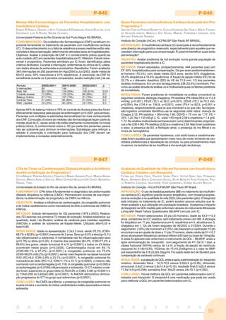 51
A n a i s d o c o n g r e s s o
P-045
Manejo Não-Farmacológico de Pacientes Hospitalizados com
Insuficiência Cardíaca
ENEIDA R.RABELO, GRAZIELLA ALITI, FERNANDA B.DOMINGUES, KAREN RUSCHEL, LÍVIA
GOLDRAICH, LUIS E.ROHDE, NADINE CLAUSELL.
Universidade Federal do Rio Grande do Sul Porto Alegre RS BRASIL
FUNDAMENTAÇÃO: Os cuidados não-farmacológicos (CNF) constituem im-
portante ferramenta no tratamento de pacientes com insuficiência cardíaca
(IC). O desconhecimento ou a falta de aderência a essas medidas estão rela-
cionadas à descompensação, determinando elevadas taxas de hospitalizações.
Objetivos: Avaliar a prescrição de CNF e o conhecimento prévio quanto ao
auto-cuidado (AC) em pacientes hospitalizados por IC. Métodos: Estudo trans-
versal e prospectivo. Pacientes admitidos por IC foram identificados pelos
critérios de Boston. Durante a internação, enfermeiras da clínica de IC coleta-
ram dados através de entrevistas e prontuários. Resultados: Foram avaliados
340 internações de 292 pacientes em Ago/2000 a Jun/2003, idade média de
65±14 anos; 50% masculinos e 41% isquêmicos. A prescrição de CNF foi
semelhante durante os 3 períodos comparados, exceto restrição (rest.) de sal.
Apenas 64% do balanço hídrico e 76% do controle de diurese prescritos foram
efetivamente realizados pela equipe de enfermagem (p<0,0001 para ambos).
Pacientes com múltiplas re-admissões demonstraram ter mais conhecimento
dos CNF. Conclusão: Embora as medidas não-farmacológicas façam parte do
manejo atual da IC, essas ainda não estão totalmente incorporadas na nossa
prática clínica. O conhecimento sobre o AC por parte dos pacientes parece
não ser suficiente para diminuir re-internações. Estratégias para reforçar a
adesão à prescrição e orientação para realização dos CNF devem ser
implementadas e revisadas sistematicamente.
P-046
Quais Pacientes com Insuficiência Cardíaca Avançada têm Pior
Prognóstico ?
ANTONIO CARLOS PEREIRA BARRETTO, CARLOS HENRIQUE DEL CARLO, MUCIO TAVARES
DE OLIVEIRA JUNIOR, MARCELO EIDI OCHIAI, MANOEL FERNANDES CANESIN, JOSE
ANTONIO FRANCHINI RAMIRES.
Instituto do Coração (InCor), HCFMUSP São Paulo SP BRASIL.
INTRODUÇÃO: A insuficiência cardíaca (IC) avançada é reconhecidamente
uma doença de prognóstico reservado, especialmente para aqueles que ne-
cessitam internação para sua compensação. É possível identificar quais terão
pior evolução?
OBJETIVO: Avaliar preditores de má evolução numa grande população de
pacientes hospitalizada devido a IC.
MÉTODOS: Foram estudados, prospectivamente, 444 pacientes (pac) em
CF III/IV, hospitalizados para compensação. Os pac eram predominantemen-
te homens (70,3%), com idade média 52,5 anos, sendo 33% chagásicos,
28,4% idiopáticos e 16,4% isquêmicos. A fração de ejeção média (FE) foi de
33,7% e o diâmetro diastólico (DD) do VE de 71,6 mm. 1/3 dos pacientes
recebeu inotrópicos. Em um ano de seguimento 238 (53.6%) morreram. Pro-
curou-se avaliar através da análise uni e multivariada quais os fatores preditores
da mortalidade.
RESULTADOS: Foram preditores de mortalidade na análise univariável as
seguintes variáveis: etiologia chagásica, PA sistólica (PA média 99,6 vs 112,8
mmHg; p<0.001), FEVE (33,1 vs 36,0; p<0,001), DDVE (78,3 vs 70,5 mm;
p=0,004), Na (134,4 vs 136,9; p<0,001), uréia (79,4 vs 62,5; p<0,001 e
creatinina, respectivamente para os que morreram e os que não. Na regres-
são logística univariada identificou-se as seguintes odds ratios: doença de
Chagas 2,12, PA sistólica < 90mmHg 1,90, DDVD > 75 mm de 1,77, FE <
35% 1,20, Na < 135 mEq/l 2,10, uréia > 65 mg/dl 2,58 e creatinina > 1.4 g/dl,
1.73. Na análise multivariada permaneceram como determinantes prognósti-
cos o Na (OD 4.06), PA sistólica (2,62) e a creatinina 2,59. Não foram preditores
o sexo, a presença de B3, a fibrilação atrial, a presença de Ins Mitral e os
níveis de hemoglobina.
CONCLUSÕES: Os pacientes hipotensos, com sódio baixo e creatinina ele-
vada foram aqueles que apresentaram maior risco de morte, tornando-se can-
didatos preferenciais à reavaliação de conduta, ou para procedimentos mais
invasivos, na tentativa de se modificar a má evolução da doença.
P-047
O Rx de Tórax na Cardiomiopatia Dilatada Idiopática da Infância
Auxilia na Definição do Prognóstico?
VITOR MANUEL PEREIRA AZEVEDO, FRANCISCO MANES ALBANESI FILHO, MARCIA BUENO
CASTIER, MARCO AURELIO SANTOS, MARIA OURINDA MESQUITA DA CUNHA, BERNARDO
RANGEL TURA.
Universidade do Estado do Rio de Janeiro Rio de Janeiro RJ BRASIL
FUNDAMENTOS: O Rx tórax é fundamental no diagnóstico da cardiomiopatia
dilatada idiopática na infância (CMDI). Permanecem dúvidas de sua impor-
tância na determinação do prognóstico da CMDI na infância.
OBJETIVOS: Analisar a influência da cardiomegalia, da congestão pulmonar
e do índice cardiotorácico como marcadores de óbito e sobrevida da CMDI na
infância.
MÉTODOS: Estudo retrospectivo de 152 pacientes (1979 a 2003). Realiza-
dos 722 exames nos primeiros 72 meses de evolução. Análise estatística: qui
quadrado, teste t de Student, análise de variância para medidas repetidas
(ANOVA) e análise de sobrevida de Kaplan-Meier. Utilizado alfa=0,05 e
beta=0,80.
RESULTADOS: Idade na apresentação: 2,2±3,2 anos, sendo 76,3% (IC95=
68,7% a 82,8%) (p<0,0001) menores de 2 anos. Sexo (p=0,07) e etnia (p=0,11)
não influenciaram a sobrevida. A mortalidade não foi influenciada pelo sexo
(p=0,78) ou etnia (p=0,20). A maioria dos pacientes (84,2%; IC95=77,4% a
89,6%) era grave, classe funcional III e IV (p<0,0001) e todos os 43 óbitos
ocorreram neste grupo (p=0,0008). Cardiomegalia inicial em 94,1%
(IC95=89,1% a 97,2%) (p<0,0001) e congestão pulmonar em 75,6%
(IC95=68,0% a 82,2%) (p<0,0001), sendo mais freqüente na classe funcional
III/IV (RC=8,0; IC95=2,8% a 23,1%) (p<0,0001). A congestão pulmonar foi
marcadora de óbito (RC=3,2; IC95=1,1% a 10,1) (p=0,0222), o mesmo não
ocorrendo com a cardiomegalia (p=0,118). A congestão pulmonar (p=0,005) e
a cardiomegalia (p=0,0189) influenciaram a sobrevida. O ICT máximo e mé-
dio foram superiores no grupo óbito (0,75±0,05 vs 0,66± 0,08) (p<0,0001) e
(0,716±0,059 vs 0,620±0,085) (p<0,0001). A ANOVA demonstrou diminui-
ção progressiva do ICT no grupo que sobreviveu (p<0,0001).
CONCLUSÃO: Na CMDI da infância, a presença de congestão pulmonar no
exame inicial e o aumento do índice cardiotorácico estão associados a menor
sobrevida.
P-048
Avaliação da Qualidade de Vida em Pacientes com Insuficiência
Cardíaca Tratados com Bisoprolol.
FÁTIMA DAS DORES CRUZ, PHILIPPE VIEIRA PIRES, VICTOR SARLI ISSA, FERNANDO
BACAL, GERMANO EMILIO CONCEIÇÃO SOUZA, SILVIA MOREIRA AYUB FERREIRA, PAU-
LO ROBERTO CHIZZOLA, GUILHERME VEIGA GUIMARÃES, EDIMAR ALCIDES BOCCHI.
Instituto do Coração - InCor/HCFMUSP São Paulo SP Brasil.
INTRODUÇÃO: O uso de betabloqueadores (BB) no tratamento da insuficiên-
cia cardíaca (IC) significou grande avanço terapêutico, com mudança expres-
siva na evolução e na qualidade de vida (QOL) dos pacientes (pts). O bisoprolol
está indicado no tratamento da IC, porém existem poucos estudos que te-
nham avaliado a sua utilização em população brasileira. Avaliamos o impacto
do bisoprolol na QOL medida pelo enfermeiro através do instrumento Minessota
Living with Heart Failure Questionaire (MLWHF) em pts com IC.
MÉTODOS: Foram selecionados 25 pts (20 homens), idade de 53,9 +10,5
anos, portadores de ICC sistólica, sem tratamento prévio com BB. A etiologia
foi idiopática em 11 pts, hipertensiva em 6, isquêmica em 4, alcoólica em 3,
chagásica em 1. Os pts foram seguidos de 06/2002 a 01/2004. Durante o
seguimento, 2 (8%) pts morreram e 2 (8%) não toleraram a medicação;10 pts
encontram-se em ajuste de dose e 11 pts (7 homens, idade média de 51+10,7
anos) alcançaram freqüência cardíaca inferior a 60 bpm ou dose de 10mg/dia.
A estes foi aplicado pelo enfermeiro o instrumento de QOL – MLWHF antes e
após administração de bisoprolol , com seguimento de 411,9±14,1 dias; a
classe funcional (NYHA) variou de I a III, a fração de ejeção do ventrículo
esquerdo foi 41,8±15,5%, VO2max de 17±10,2ml/kg/min e o valor do BNP
pré bisoprolol foi de 316,2±324,35pg/ml. Foi usado teste de t de Student para
comparação de variáveis contínuas.
RESULTADOS: a avaliação da QOL antes e após a administração do bisoprolol
mostrou: dimensão física - 14,7±10,9 versus 9,9±9,4 (p=0,26); dimensão
emocional: 8,9±7,3 versus 5,9±14,9 (p=0,18); resultado final:31±20,6 versus
17,8±14,8 (p=0,058); somatória final: 39±25 versus 24±19,1 (p=0,092).
CONCLUSÃO: Houve melhora da QOL em pacientes selecionados com IC
tratados com bisoprolol. O bisoprolol é uma medicação que pode ser usada
para melhorar a QOL em pacientes selecionados com IC.
 