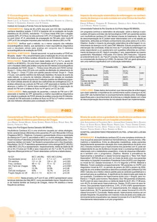 A n a i s d o c o n g r e s s o
60
P-081
O Ecocardiograma na Avaliação da Função Diastólica do
Ventrículo Esquerdo.
ANDRÉ LUIZ C. DE ALMEIDA, FRANCISCO DE ASSIS M NUNES, ROGÉRIO DE J SANTOS,
ARMÊNIO C GUIMARÃES, EDMUNDO JOSÉ N CÂMARA.
Instituto do Coração e Pulmão Feira de Santana Ba BRASIL
FUNDAMENTOS: Cerca de 40 a 50% dos pcts com ICC têm insuficiência
cardíaca diastólica isolada. O ECO é bastante útil na avaliação da função
diastólica do VE (FDVE), estudando: 1º) O fluxo mitral (FM) com o doppler
pulsado (DP); 2º) O fluxo na veia pulmonar (VP); 3º) O Doppler Tecidual (DT)
no anel mitral; 4º) A velocidade de propagação do FM pelo color modo-M
(VPF) e 5º) As variações impostas pela manobra de Valsalva (MV) no FM.
OBJETIVO: Verificar qual o método, ou o menor conjunto dos métodos
ecocardiográficos citados, que apresenta a maior equivalência diagnóstica
com o resultado obtido pela análise em conjunto dos 5 métodos
ecocardiográficos de avaliação da FDVE.
MATERIAL E MÉTODOS: Estudo seccional, no qual se avaliou a FDVE em
85 pacts, idade > 18 a, encaminhados para a realização de um eco de rotina.
Em todos os pcts foi feita a análise utilizando-se os 05 métodos citados.
RESULTADOS: Foram 85 pcts com idade média de 57 ± 14,7 a, sendo 39
H(46%) e 46 M(54%). Os pcts foram classificados em 4 grupos, de acordo
com o resultado obtido pela análise conjunta dos 05 métodos ecocardiográficos
de avaliação da FDVE: Grupo 1 – Trinta e nove (39) pcts com FDVE normal.
Grupo 2 – Vinte e dois (22) pcts com padrão de alteração do relaxamento do
VE. Grupo 3 – Onze (11) pcts com padrão pseudo-normal. Grupo 4 – Treze
(13) pac. com padrão restritivo de disfunção diastólica. As taxas de acerto de
cada método, ou conjunto de métodos utilizados, em relação ao resultado
alcançado pela análise conjunta dos 5 métodos (padrão de referência propos-
to), foram obtidas através do cálculo dos coeficientes de contingência (CC). A
análise utilizando-se o estudo do FM com o DP associado à medida da VPF
alcançou o melhor CC dentre todos avaliados (CC=0,86). A associação do
estudo do FM com a análise do fluxo na VP gerou um CC de 0,82.
CONCLUSÕES: Neta população de pacientes, o estudo do FM com o DP,
associado à medida da VPF apresentou a melhor equivalência diagnóstica
em relação à avaliação da FDVE através da análise conjunta dos 05 métodos.
O estudo do FM associado à análise do fluxo na VP foi a 2ª melhor combina-
ção dos métodos utilizados para a avaliação da FDVE.
P-082
Impacto da educação sistemática de enfermagem no conheci-
mento da doença e no auto-cuidado em uma Clínica de Insufici-
ência Cardíaca
ENEIDA R.RABELO, FERNANDA B. DOMINGUES, GRAZIELLA ALITI, KAREN RUSCHEL,
LUIS E.ROHDE, NADINE CLAUSELL.
Universidade Federal do Rio Grande do Sul Porto Alegre RS BRASIL
Um programa contínuo e sistemático de educação sobre a doença e auto-
cuidado (AC)para controles não farmacológicos (CNF) em pacientes (pctes)
com insuficiência cardíaca (IC) são fatores chaves do tratamento. As crises
de descompensação da IC podem estar relacionadas com a má adesão ao
tratamento, atribuídas ao limitado conhecimento dos pctes sobre a IC e (AC).
Objetivo: Avaliar o impacto da educação sistemática de enfermagem no co-
nhecimento da doença e no AC para CNF. Métodos: Estudo prospectivo com
intervenção não controlada. Antes do início da 1ª consulta de enfermagem os
pctes responderam a um questionário com questões referentes ao conheci-
mento da doença e do AC. Após 4 consultas ±1 ano, responderam ao mesmo
questionário. Resultados: n=60 pctes, 57±13anos, 58% masculino. 1)Quanto
ao entendimento da IC, da 1ªp/a 4ª consulta, houve uma melhora significativa
na compreensão da doença (p 0,006); Os demais CNF em geral apresenta-
ram uma melhora significativa com a educação sistemática
CONCLUSÃO: Estes dados demonstram que intervenções de enfermagem
que visam salientar a importância do conhecimento sobre a doença e do AC
para CNF, são fundamentais no acompanhamento destes pctes. Estratégias
específicas para o reconhecimento de sintomas e a relação destes com crises
de descompensação decorrentes da má adesão devem ser implementadas.
P-083
Características Clínicas de Pacientes com Insuficiência Cardía-
ca em Região Endêmica para Doença de Chagas
JULIO BRAGA, ADEMIR MOURA, ALANA SOARES, RENATA N SILVA, ROQUE ARAS, NEI
DANTAS, FRANCISCO REIS.
Hosp Univ Prof Edgard Santos Salvador BA BRASIL.
Insuficiência Cardíaca (IC) é uma síndrome causada por várias etiologias,
tendo características diferentes entre pacientes (P) com Miocardite Crônica
Chagásica (MCC). Objetivos: Comparar a apresentação clínica e severidade
da doença em P com IC secundária a MCC e a outras etiologias. Métodos:
Foram incluídos P atendidos ambulatorialmente em um hospital público. Com-
paramos médias com teste T de Student e proporções com o Qui-Quadrado.
Resultados: Os 321 P atendidos apresentavam como etiologia MCC (46,8%)
e Não-MCC (53,2%) e apresentaram, respectivamente, média de idade de 54
±6 vs 54 ±13 anos (p=<0,88) e sexo masculino em 52,7 vs 56,7% (p=0,50).
Algumas diferenças entre os P foram detectadas conforme a tabela abaixo.
CONCLUSÃO: Nesta amostra, os P com IC sec. à MCC apresentaram carac-
terísticas distintas dos Não-MCC, como escolaridade menor, frequência mai-
or de história familiar de Doença de Chagas, menor PA sistólica e menor
frequência cardíaca.
P-084
Níveis de acido úrico e gravidade da insuficiência cardíaca nos
pacientes internados em um hospital universitário
JOSE ALBUQUERQUE DE FIGUEIREDO NETO, JOAQUIM DAVID CARNEIRO NETO, RICARDO
PAULO DE SOUSA ROCHA, MARIA RAQUEL RAMOS LEÃO, THIAGO DURANS CORRÊA,
FLÁVIO PINHEIRO FALCÃO, DIEGO TRABULSI LIMA, SOLON VASCONCELOS BASTOS,
RAPHAEL FREITAS GOMES E SILVA, SANSIRO DE BRITO.
HOSPITAL UNIVERSITÁRIO PRESIDENTE DUTRA - UFMA SÃO LUÍS MA
BRASIL
INTRODUÇÃO: A Insuficiência cardíaca (IC) é uma complexa síndrome clí-
nica na qual se associam transtornos hemodinâmicos, neurohumorais, infla-
matórios e metabólicos. Entre as alterações metabólicas, estes pacientes
freqüentemente apresentam elevação dos níveis plasmáticos de ácido úrico
(AU). Estudos mostram que a hiperuricemia dos pacientes com IC pode ser
independente do uso de diuréticos e função renal, e a presença desta se tem
relacionado com o metabolismo anaeróbico, níveis de citoquinas inflamatóri-
as e também com o prognóstico. Objetivo: Mostrar a prevalência de
hiperuricemia e estratificar a classe funcional segundo a “New York Heart
Association” (NYHA) de acordo com os níveis de ácido úrico nos pacientes
internados no Hospital Universitário Presidente Dutra (HUPD) com diagnósti-
co inicial de ICC classes funcionais II, III e IV segundo a NYHA. Material e
Métodos: Foram avaliados prospectivamente 168 pacientes no HUPD com
diagnóstico inicial de ICC, no período de janeiro de 2003 a janeiro de 2004,
seguida de uma análise estatística descritiva auxiliada pelo software Epi Info
2002. Calculou-se a média ± desvio padrão para as variáveis quantitativas e o
percentual para as qualitativas. A significância foi determinada pelo teste do
qui-quadrado. Considerou-se hiperuricemia ácido úrico > 6mg/dL para mu-
lheres e > 7mg/dL para homens. Resultados: Dos 168 pacientes analisados,
54,8% eram do sexo masculino e a média de idade foi de 61,39 ± 17,96 anos,
com 49,2% do total sendo hiperuricêmicos. Destes, 53,6% eram do sexo fe-
minino. Dos pacientes hiperuricêmicos, 3,4%, 27,6% e 69% apresentavam-
se com classes funcionais II, III e IV respectivamente. Em relação aos não
hiperuricêmicos, 36,7% apresentaram-se com classe funcional III e 63,3%
classe funcional IV. Conclusão: Neste estudo, hiperuricemia mostrou-se um
achado freqüente. Os pacientes com maiores níveis de ácido úrico estão pre-
dominantemente enquadrados nas classes funcionais III e IV da NYHA, reco-
nhecidamente relacionadas a um pior prognóstico.
 