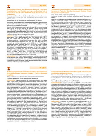 41
A n a i s d o c o n g r e s s o
P-005
Repetitive Education and Monitoring Reduces Long-term
Hospitalizations and Mortality and Improves Quality of Life in
Heart Failure- Results of the REMADHE Study (Randomized and
Prospective)
EDIMAR ALCIDES BOCCHI, FÁTIMA DAS DORES CRUZ, GUILHERME VEIGA GUIMARÃES,
FERNANDO BACAL, VICTOR SARLI ISSA, SILVIA MOREIRA AYUB FERREIRA, PAULO
ROBERTO CHIZZOLA.
Heart Institute (InCor), Heart Failure Clinics São Paulo SP BRASIL.
Background Beneficial effects of multidisciplinary education and monitoring
programs (HF protocol) in patients(pts) with heart failure (HF) concerning
reduction of mortality are controversial.
Methods 209 HF pts were included in a randomized (2:1) prospective study
with 2 groups: HF-P Group with 138 pts included in the HF-Protocol and a
control (C) Group with 71 pts. Also, 95 pts that were not included in the study
due to exclusion criteria were followed (NR Group). The HF protocol consisted
of repetitive education sessions about topics of HF, and intensive two-weeks
interval nurse-follow-up monitoring telephone-based.
RESULTS: No differences (p=ns) of total mortality were observed among the
groups at 1, 2, 3 and 4 years follow (HF-P:84%, 70%, 68% and 59%; C: 84%,
76%, 53% and 53%; NR: 67%, 58%, 58%, and 58%). HF-P pts with good
adherence presented a higher survival (93%, 88%, 88%, and 78%) versus
HF-P pts with impaired adherence (76%, 33%, 27%, and 18%) (p=0.0001),
versus C (p=0.009), and versus NR (p=0.0001). HF-P had higher
hospitalization+death event free rate ( 67%, 58%, 52%, and 30%) versus
C(55%, 37%, 16% and 0%)(p=0.005), versus NR (46%, 30%, 20% and 15%)
(p=0.0008).HF-P hospitalization event-free rate (71%, 63%, 56% and 36%)
was higher versus C (61%, 44%, 19% and 0%) (p=0.009), versus NR 57%,
42%, 28% and 21%) (p=0.019). HF-P reduced emergency visits (0.85–1.4)
versus C (3.5–6.6) , versus NR (1.3–2.7 (p-0.001). HF-P reduced total
hospitalization days (26–61) versus C(64–128( (p=0.01), versus NR (63–108)
(p=0.02). Quality of life improved only in HF-P (p<0.03).
CONCLUSION: A HF-P with repetitive education and intensive monitoring
should be widely used based on beneficial effects on survival+hospitalization,
hospitalization and quality of life. Even so in HF-P, the obtained adherence can
influence the mortality. Strategies should be developed to achieve additional
adherence and consequently more benefits.
P-006
Treinamento Físico Aeróbico Reduz a Proteina C reativa Ultra
Sensível em Pacientes Com Cardiomiopatia Dilatada. Estudo
Prospectivo e Randomizado
ALMIR SERGIO FERRAZ, EDIMAR ALCIDES BOCCHI.
Instituto do Coração (InCor) Faculdade de Medicina da USP São Paulo SP
BRASIL
Exercício (EX) melhora a capacidade funcional, o peptídeo natriurético tipo B
(BNP) e a qualidade de vida (QoL) em pacientes (pts) com insuficiência cardí-
aca crônica (ICC). São controversos seus efeitos na Proteina C reativa ultra-
sensível (PCR), na Interleucina 6 (IL-6) e no Fator de necrose tumoral alfa
(TNFa) em pts com ICC. Metodos: 30 pts, 54 ± 9 a, (media ± dp), com ICC
não isquêmica, classe II-III, FEVE 27,7 ± 6,5%, DDFVE 70,8 ± 5,4 mm,
consumo de oxigênio de pico (VO2p) 17,4 ± 3,0 ml/Kg/min foram randomizados
em 2 grupos: EX – 20 pts, e controle (CO) – 10 pts, sob medicação otimizada.
No início e após 6 meses de EX, todos os pts realizaram teste cardiopulmonar,
BNP em repouso (r) e no pico do exercício (p), ecocardiograma (eco), dosa-
gem plasmática de PCR, TNFa, IL-6 e análise do escore de QoL de Minnesota.
O Ex foi prescrito na FC correspondente à do limiar anaeróbico (LA). Resulta-
dos: No grupo Ex, TNFa e IL-6 não modificaram significativamente mas a
CPR e BNP reduziram. Diferenças das variáveis durante o estudo estão na
tabela. Conclusões: EX aumenta a capacidade funcional máxima e submáxima
e melhora a Qol. A redução da CPR no grupo EX, sugere efeitos positivos no
perfil inflamatório e a CPR pode ser bom marcador para pts com ICC não
terminal. A redução dos níveis plasmáticos de BNP podem ter implicações
prognósticas. Programas de EX são eficazes e os benefícios vão além da
melhora funcional e da qualidade de vida, otimizando o perfil inflamatório e
neurohumoral em pts com ICC. * = p < 0.05.
P-007
Avaliação prognóstica da insuficiência cardíaca descompensada
(ICD) utilizando-se a Troponina Cardíaca T (TnTc) à admissão
hospitalar.
MANOEL DOMINGOS DE C. OLIVEIRA, MARIA DA CONSOLAÇÃO VIEIRA MOREIRA.
Faculdade de Medicina- UFMG Belo Horizonte MG BRASIL
INTRODUÇÃO: O aumento discreto de troponina cardíaca no soro de pts
com IC sugere que as miofibrilas são degradadas dentro do miocárdio e libe-
radas para a circulação, refletindo um processo contínuo e progressivo de
lesão do aparato contrátil. Objetivo:Correlacionar os valores da TnTc à admis-
são hospitalar de pts com ICD e prognóstico(mortalidade, transplante cardía-
co e re-hospitalização por piora da IC). Casuística e Métodos: Foram incluí-
dos 72 pts consecutivos, internados por ICD, período de março-2003 a feve-
reiro-2004. Excluiu-se pts em uso de inotrópico venoso, ou com síndrome
coronariana aguda, tromboembolismo pulmonar agudo, creatinina > 3,0 mg%,
insuficiência hepática ou doenças neuromusculares. Os grupos de compara-
ção foram constituídos de 10 pts ambulatoriais com ICcompensada e 10 indi-
víduos saudáveis. Todos os indivíduos foram submetidos a exame clínico,
ECG, RX de tórax, bioquímica de sangue, ECO( fração de ejeção < 45%),
acompanhamento médio de 8 meses.Utilizou-se a troponina T STAT, Elecsys,
Roche-Diagnosis de terceira geração; ponto de corte de 0,02ng/ml.Utilizou-se
programa EpiInfo, Versão 6.04b, valor de significância de 5%, poder da amos-
tra de 80% e o IC 95% para a diferença de médias; análise de regressão
univariada e múltipla pelo método de Cox e da sobrevivênvia pelo método de
Kaplan Meyer.Resultados:No grupo ICD 45,83% tiveram TnTc elevada. A taxa
total de mortalidade foi de 36 % , (N= 26), sendo 17 (51%) naqueles com TnTc
elevada (TnTc > 0,02 ng/dl) e 09 nos pts com TnTc normal (<0,02 ng/dl); RR
= 1,88 ( IC 95% 1,16-3,05; p= 0,02). Seis pts foram transplantados, 04 no
grupo TnTc elevada e 02 com TnTc normal, RR= 1,52 (IC 95% = 0,81-2,84 p=
0,52). Vinte e sete (37,5%) foram re-hospitalizados, 16 com TnTc elevada;
RR= 1,57; IC 95%= 0,96-2,56; p= 0,12). Doze pts desenvolveram hipotensão
com necessidade de inotrópicos venosos, 08 deles com TnTc elevada; RR =
1,6 (IC 95%= 0,97-2,63). Nos grupos de comparação não ocorreram
hospitalizações, óbitos ou transplantes cardíacos.Conclusão: A TnTc está ele-
vada em uma percentagem alta de pts com ICD e poderá se constituir em
marcador de morbidade e mortalidade nessa síndrome.
P-008
Comportamento do Peptídeo natriurético tipo B como marcador
prognóstico de evolução clínica
FERNANDA NOGUEIRA, CARINA DORNELLES, MARIA PAULATINOCO, GUSTAVO GOUVÊA,
JOSE KEZEN, LUIS EDUARDO DRUMOND, ANDREA DORNELLES, ANDREA HADDAD,
GUSTAVO BARBIRATO, AUGUSTO NENO, BRUNO HELLMUTH, ROBERTO HUGO DA COS-
TA LINS.
Casa de Saúde São José Rio de Janeiro RJ BRASIL.
FUNDAMENTOS: O peptídeo natriurético tipo B (BNP) é um neurohormônio
sintetizado nas cavidades ventriculares sob estímulo de estiramento do miócito.
Empregado para diagnóstico da insuficiência cardíaca e como marcador prog-
nóstico intra-hospitalar da síndrome coronariana aguda (SCA). Seu papel na
definição do prognóstico após a alta ainda está por ser estabelecido em nosso
meio. Objetivo: Avaliar o papel do BNP como marcador prognóstico, na popu-
lação admitida em uma unidade coronariana (UC). Metodologia: Analisados
de forma retrospectiva 99 dosagens de BNP em pacientes (pts) admitidos no
período de Agosto de 2002 a Novembro de 2003. Foi utilizado Kit da Biosite®,
cujo valor de corte é 100pg/ml. Utilizamos análise Rho Spearman para com-
parar BNP e tempo de internação. Variáveis utilizadas na análise prognóstica
após alta foram óbito(OB), infarto agudo do miocárdio(IAM), e reinternação
hospitalar(RH), utilizando teste de Mann-Whitney (MW) e logística.
RESULTADOS: De 99 pts 55,5% admitidos por descompensação de IC; 25,2%
por SCA e 19,1% por outro motivo que não IC ou SCA.O tempo médio de
seguimento foi de 24,8±6,3meses.O valor médio de BNP foi de 922,9 pg/ml
para IC, e 334,6 pg/ml para SCA (p=.0017). Não houve correlação entre tem-
po de internação e valor de BNP(p=0,11). Em relação à comparação entre o
valor de BNP e IAM no seguimento não houve diferença estatística. A relação
entre valor de BNP e RH foi estatisticamente significativa (p=0,001),assim
como a relação entre valor de BNP e OB (p=0,0001). Utilizando-se logística
como forma de comparação de RH para SCA e IC , e OB para SCA e IC,
obtém-se p=0,0009 e p=0,0007, respectivamente.Conclusão:A dosagem de
BNP se mostrou bom marcador prognóstico para ambos os eventos (RH e
OB) sendo preditor independente do diagnóstico na admissão.
 