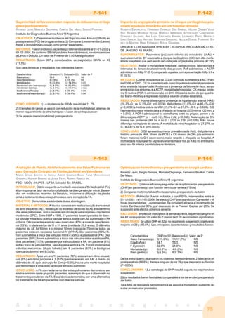 75
A n a i s d o c o n g r e s s o
P-141
Superioridad del levosimendan respecto de dobutamina en bajo
gasto postoperatorio
RICARDO LEVIN, MARCELA DEGRANGE, CARLOS DEL MAZO, SERGIO PERRONE.
Instituto del Diagnostico Buenos Aires 14 Argentina
OBJETIVOS: 1) Determinar incidencia del Bajo Volumen Minuto (SBVM) en
postoperatorio(PO) de cirugia cardiaca. 2) Comparar Levosimendan(Levos)
frente a Dobutamina(Dobuta) como primer tratamiento.
METODOS: Fueron incluidos pacientes(p) intervenidos entre el 01-01-2002 y
01-02-2004. Se confirmo SBVM por datos hemodinámicos, randomizandose
a Levos o Dobuta. Un valor de P menor de 0.05 fue significativo
RESULTADOS: Sobre 367 p considerados, se diagnóstico SBVM en 43
(11.7%)
Sus caracteristicas y resultados mas relevantes fueron:
CONCLUSIONES: 1) La incidencia de SBVM resultó del 11.7%.
2) El empleo de Levos se asoció con reducción de la morbitalidad, ademas de
menor requerimiento de otro inotrópico o balon de contrapulsacion
3) Se aprecio menor morbilidad postoperatoria
P-142
Impacto da angioplastia primária no choque cardiogênico pós-
infarto agudo do miocárdio em um hospital terciário.
ROBERTO ESPORCATTE, FERNANDO OSWALDO DIAS RANGEL, HELENA CRAMER VEIGA
REY, RICARDO MOURILHE ROCHA, MARCELO IMBROINISE BITTENCOURT, CONSTANTINO
GONZALEZ SALGADO, ANA LUCIA CASCARDO MARINS, LEONARDO PINTO, MARCELO
IORIO GARCIA, LUIZ ANTONIO FERREIRA CARVALHO, NELSON DURVAL FERREIRA GO-
MES DE MATTOS, HANS FERNANDO ROCHA DOHMANN.
UNIDADE CORONARIANA / PROCEP - HOSPITAL PRÓ-CARDÍACO RIO
DE JANEIRO RJ BRASIL.
FUNDAMENTOS: Pacientes (pc) com infarto do miocárdio (IAM) +
supradesnível de ST associado a choque cardiogênico (CC) tem alta morta-
lidade hospitalar, que vem sendo reduzida pela angioplastia primária (ACTP).
OBJETIVOS: Avaliar a mortalidade hospitalar, dados clínicos, laboratoriais e
intervalos de tempo de atendimento dos pc com IAM submetidos a ACTP
admitidos em Killip IV (G I) comparado aqueles com apresentação Killip I, II e
III (G II).
MÉTODOS: Coorte prospectiva de 222 pc com IAM submetidos a ACTP en-
tre 03/99 e 10/03. CC foi caracterizado como hipotensão arterial persistente
e/ou sinais de hipoperfusão. Anotamos a presença de fatores de risco, tempo
entre início dos sintomas e a ACTP, mortalidade hospitalar, CK-massa, prote-
ína C reativa (PCR-t) admissional e em 24h. Utilizados testes de qui-quadra-
do, Mann-Whitney e regressão logística visando análise estatística.
RESULTADOS: Houve diferença na presença de hipertensão arterial (HAS)
(18,2%-G I vs 52,5%-GII; p=0,0024), dislipidemia (13,6%-G I vs 46,4%-G II;
p=0,0034) e história prévia de IAM (13,8%-G I vs 31,8% - G II; p=0,028). O G
I apresentou maior retardo para a chegada ao hospital (330 min vs 120 min; p
= 0,016). A PCR-t admissional foi semelhante entre os grupos, porém a de
24horas pós-ACTP foi > no G I (3,70 vs 2,82; p=0,008). A elevação de CK-
massa nas primeiras 24h foi > no G I (220 vs 116; p=0,026). Não houve
diferença no implante de stents. A mortalidade intra-hospitalar foi 27,27% no
G I e 2,87% no G II (p=0,0003).
CONCLUSÃO: O G I apresentou menor prevalência de HAS, dislipidemia e
história prévia de IAM. Níveis de PCR-t e CK-massa de 24h pós-admissão
foram maiores no G I, assim como maior retardo à chegada ao hospital. A
mortalidade hospitalar foi expressivamente maior nos pc Killip IV, entretanto,
esta taxa foi inferior às relatadas na literatura.
P-143
Avaliação da Plastia Atrial e Isolamento das Veias Pulmonares
para Correção Cirúrgica da Fibrilação Atrial em Valvulares
MÁRIO CÉSAR SANTOS DE ABREU, ANDRÉ SAMPAIO SILVA, TIANA MASCARENHAS
GODINHO, AGENOR RIBEIRO DE JESUS FILHO, ÁLVARO RABELO JR.
FBC - UCCV - HUPES - UFBA Salvador BA BRASIL.
INTRODUÇÃO: O átrio esquerdo aumentado associada a fibrilação atrial (FA)
é um importante fator de morbimortalidade na doença valvular mitral. Basea-
dos em evidências recentes da literatura, iniciamos a utilização da plastia
atrial e isolamento das veias pulmonares para correção da FA.
OBJETIVO: Demonstrar a efetividade dessa abordagem.
MATERIAL E MÉTODOS: A técnica consiste em realizar secção transversal
do átrio esquerdo (AE), ressecção do excesso de tecido do AE e isolamento
das veias pulmonares, com o paciente em circulação extracorpórea e hipotermia
moderada (27ºC). Entre 1997 e 1998, 17 pacientes foram operados de doen-
ça valvular mitral e/ou doença valvular aórtica, todos com AE aumentado e FA
crônica. Oito pacientes eram do sexo masculino (47%) e nove do sexo femini-
no (53%). A idade variou de 11 a 51 anos (média de 29,6 anos). O diâmetro
máximo do AE foi 90mm e o mínimo 50mm (média de 70mm) e todos os
pacientes estavam na classe funcional IV (NYHA). Dez pacientes (59%) fo-
ram submetidos a troca das válvulas mitral e aórtica e plastia atrial (PA). Dez
pacientes (59%) foram submetidos a troca das válvulas mitral e aórtica e PA;
dois pacientes (11,7%) passaram por valvuloplastia e PA; um paciente (6%)
sofreu troca de válvula mitral, valvuloplastia aórtica e PA. Foram implantadas
válvulas mecânicas (duplo folheto) em 9 pacientes (53%) e biológicas
(pericárdio bovino) em 5 (30%).
RESULTADOS: Após um ano 13 pacientes (76%) estavam em ritmo sinusal,
um (6%) em ritmo juncional e 3 (18%) permaneceram em FA. A média do
diâmetro do AE após a cirurgia foi 53m (p<0,05). Houve uma morte hospitalar
por hemorragia e uma óbito tardio por embolia pulmonar.
CONCLUSÃO: A PA com isolamento das veias pulmonares demonstrou ser
efetiva também neste grupo de pacientes, a exemplo do que é observado no
tratamento percutâneo da FA. Essa técnica demonstrou ser uma alternativa
no tratamento da FA em pacientes com doença valvular.
P-144
Optimizacion hemodinamica preoperatoria en cirugia cardiaca
Ricardo Levin, Sergio Perrone, Marcela Degrange, Fernando Boullon, Carlos
Del Mazo.
Instituto de Diagnostico Buenos Aires 14 Argentina
OBJETIVOS: 1)Valorar eficacia y seguridad de la optimización preoperatoria
(OHP) en pacientes(p) con función ventricular severa (FSVIs)
2) Comparar morbimortalidad frente a empleo preoperatorio de balón
MÉTODOS: Población: fueron incluidos p con FSVIs, intervenidos entre el
01-10-2001 y el 01-01-2004. Se efectuó OHP pretratando con Carvedilol y 48
horas preoperatorias; Levosimendan. Se consideró eficacia al incremento del
Indice Cardíaco del 30%; y al descenso de la Presión Capilar del 25%. Se
suspendió ante efectos adversos severos
EXCLUSIÓN: empleo de inotrópicos la semana previa, isquemia o angina en
las 48 horas previas. Un valor de P menor de 0.05 se consideró significativo.
RESULTADOS: Se utilizó OHP en 32 p, no requiriendo suspensión; objetivando
mejoría en 29 p (90.6%). Las principales características y resultados fueron:
De los tres p que no alcanzaron los objetivos hemodinámicos; 2 fallecieron en
postoperatorio (66.6%), frente a ninguno de los 29 p que mejoraron su función
(P=0.006)
CONCLUSIONES: 1)La estrategia de OHP resultó segura, no requiriendose
suspensión .
2)Los resultados fueron favorables, comparables a los del empleo preoperatorio
del balón.
3)La falta de respuesta hemodinámica se asoció a mortalidad, pudiendo re-
sultar un marcador pronóstico.
 
