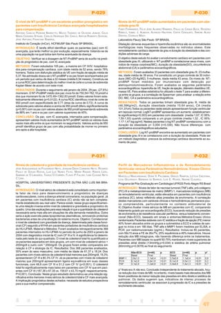 47
A n a i s d o c o n g r e s s o
P-029
O nível de NT-proBNP é um excelente preditor prongóstico em
pacientes com Insuficiência Cardíaca avançada hospitalizados
para compensação.
ANTONIO CARLOS PEREIRA BARRETTO, MUCIO TAVARES DE OLIVEIRA JUNIOR, CELIA
MARIA CÁSSARO STRUNZ, CARLOS HENRIQUE DEL CARLO, AIRTON ROBERTO SCIPIONI,
JOSE ANTONIO FRANCHINI RAMIRES.
Instituto do Coração (InCor), HCFMUSP São Paulo SP BRASIL.
INTRODUÇÃO: É tarefa difícil identificar quais os pacientes (pac) com IC
avançada, que terão melhor ou pior evolução, especialmente tratando-se de
uma população na qual todos tem forma acentuada da doença.
OBJETIVO: Verificar se a dosagem de NT-ProBNP seria de auxílio na predi-
ção do prognóstico de pac. com IC avançada
MÉTODOS: Foram estudados 105 pac., a maioria em CF III/IV, hospitaliza-
dos para compensação cardíaca, com idade média de 52 anos, sendo 78%
homens. Todos com disfunção sistólica do VE com fração de ejeção média de
0,37. Na admissão dosou-se o NT-proBNP e os pac foram acompanhados por
um período que variou de dias a 22 meses (média 6,54 meses). Construiu-se
a curva ROC para determinação do melhor nível de corte e curvas de sobrevida
Kaplan Meier de acordo com este nível.
RESULTADOS: Durante o seguimento até janeiro de 2004, 29 pac. (27,6%)
morreram. O NT-ProBNP médio dos pac vivos foi de 750,54+762,18 pmol/l e
dos que morreram foi de 1470,49+1362,83 pmol/l. Estes valores foram esta-
tisticamente diferentes (p=0,0122). A curva ROC identificou nível de corte de
950 pmol/l com especificidade de 0,77 (área da curva de 0,72). A curva de
sobrevida para valores abaixo e acima de 950 pmol/l diferiu significantemente
(p<0,001) com os pac com valores abaixo de 950 pmol/l apresentando sobrevida
de 88% em 1 ano e os pac com valores superiores de 45%.
CONCLUSÃO: Os pac. com IC avançada, internados para compensação,
apresentam valores muito aumentados de NT-proBNP, sendo os valores duas
vezes mais alto entre os que morreram no seguimento. Valores acima de 950
pmol/l identifica grupo de pac com alta probabilidade de morrer no primeiro
ano após a alta hospitalar.
P-030
Níveis de NT-proBNP estão aumentados em pacientes com obe-
sidade grau III
FABIO FERNANDES, FELIX JOSE ALVAREZ RAMIRES, PAULA DE CÁSSIA BUCK, ROGÉRIO
RABELO, IZABEL J. ALMEIDA, ALFREDO HALPERN, CINTIA CERQUATO, SIMONE ALVES
DANTAS, CHARLES MADY.
Laboratório Fleury São Paulo SP BRASIL
Dilatação câmaras esquerdas e hipertrofia excêntrica são as anormalidades
morfológicas mais frequentes observadas no indíviduo obeso. Este
remodelamento cardíaco depende da grau e duração da obesidade e das con-
dições adversas de carga.
O objetivo deste estudo foi avaliar o envolvimento cardíaco em pacientes com
obesidade grau III, utilizando o NT-proBNP e correlacionar seus níveis, com
índice de massa corpórea(IMC), duração da obesidade(DO), circunferência
abdominal (CA) e parâmetros ecocardiográficos.
METODOS: Foram avaliados 33 pacientes com obesidade grau III, 23 mulhe-
res, idade média de 39 anos. Foi constituído um grupo controle de 30 indiví-
duos (IMC<25 Kg/M2), 9 mulheres, idade média 43 anos. Os níveis de NT-
proBNP foram medidos por imunoensaio com detecção por
eletroquimioluminescência. Foram avaliados os seguintes parâmetros
ecocardiográficos: hipertrofia de VE, fração de ejeção, diâmetro diastólico VE,
massa VE. Para análise estatística foi utilizado o teste T para avaliar a diferen-
ça entre os grupos, e a correlação de Spearman para analisar a relação entre
DO, IMC, CA e parâmetros ecocardiográficos.
RESULTADOS: Todos os pacientes tinham obesidade grau III, média de
(46,39Kg/m2), duração obesidade (média 15.64 anos), CA (media
131,37cm).Todos os pacientes neste estudo apresentavam função ventricular
em repouso normal. LogNT-proBNP apresentou um aumento estatisticamen-
te significante(p=0,003) em pacientes com obesidade (media 1,67, IC 95%:
1,50-1,83) quando comparado a um grupo controle (media 1,32 , IC 95%:
1,17-1,47 log pg/ml). Nestes pacientes o log NT-proBNP correlacionou com a
duração da obesidade p< 0,004 (r=0.339). Não houve diferenças com
parâmetros ecocardiográficos estudados.
CONCLUSÕES: Log NT-proBNP encontra-se aumentado em pacientes com
obesidade grau III e se correlaciona com a duração da obesidade. Pode ser
um método diagnóstico precoce da sobrecarga cardíaca decorrente ao au-
mento de peso.
P-031
Níveis de colesterol e gravidade da insuficiência cardíaca
JOSE ALBUQUERQUE DE FIGUEIREDO NETO, JOAQUIM DAVID CARNEIRO NETO, RICARDO
PAULO DE SOUSA ROCHA, LUIZ LUZ NUNES FILHO, MARIA RAQUEL RAMOS LEÃO,
SABRINA DE O LINHARES, THIAGO D CORRÊA, FLÁVIO P FALCÃO, LINA CLAUDIA NETO
C LIMA.
HOSPITAL UNIVERSITÁRIO PRESIDENTE DUTRA SÃO LUÍS MA BRA-
SIL.
INTRODUÇÃO: O nível sérico de colesterol está consolidado como importan-
te fator de risco para desenvolvimento e prognóstico de doenças
cardiovasculares, como a doença arterial coronariana, na população geral. Já
em pacientes com insuficiência cardíaca (IC) ainda não se tem completa-
mente estabelecido seu real valor. Parece existir, nesse grupo especificamen-
te uma relação inversa entre nível de colesterol e gravidade e prognóstico do
quadro.Umadasexplicaçõesparaessarelaçãoéqueaquantidadedecolesterol
necessária seria mais alta em situações de alta demanda metabólica. Outra
seria a ação exercida pelas lipoproteínas plasmáticas, removendo proteínas
bacterianas antes de uma ativação do sistema imune. Objetivo: Correlacionar
o nível de colesterol com gravidade da doença, determinada pela classe funci-
onal (CF) segundo a NYHA em pacientes portadores de insuficiência cardíaca
do HU-UFMA. Material e Métodos: Foram avaliados retrospectivamente 368
pacientes internados no HU-UFMA no período de junho de 2003 a janeiro de
2004 com diagnóstico inicial de IC com CF III e IV. A significância foi determi-
nada pelo teste do qui-quadrado. O nível de colesterol total foi quantificado e
os pacientes separados em dois grupos, um com nível de colesterol sérico <
200mg/dl e outro com ³ 200mg/dl. Os grupos foram então comparados em
relação à CF e etiologia da IC. Resultados: Dos 368 pacientes analisados,
55% eram do sexo masculino, com média de idade de 61,37 ± 18,24. Dos
pacientes com níveis séricos de colesterol total menores que 200mg/dl, 19,3%
apresentaram CF III e 80,3% CF IV. Já os pacientes com níveis de colesterol
maiores que 200mg/dl apresentaram ligeira equivalência em suas classes
funcionais, com 48,8 com CF III e 51,2 com CF IV (p<0,001). O colesterol
total foi significativamente mais baixo em pacientes com CF IV que em paci-
entes com CF III (187,38 ± 67,35 vs. 159,61 ± 43,70 mg/dl, respectivamente.
P<0,001). Conclusão: Neste grupo estudado demonstrou-se uma relação sig-
nificativa entre menores níveis séricos de colesterol total e CF mais avançada.
A implicação prognóstica destes achados necessita de estudos prospectivos
para a sua melhor compreensão.
P-032
Perfil de Marcadores Inflamatórios e de Remodelamento
Ventricular versus Parâmetros Hemodinâmicos: Ensaio Clínico
em Pacientes com Insuficiência Cardíaca
MARCELLO MASCARENHAS, DORA V. PALOMBINI, GREICE RAMPON, LETICIA CRESTANA,
LÍVIA GOLDRAICH, BÁRBARA DE BARROS, LUIS E. ROHDE, NADINE CLAUSELL.
Programa de Pós-Graduação em Cardiologia-UFRGS Porto Alegre RS Brasil
INTRODUÇÃO: Níveis de fator de necrose tumoral (TNF)-alfa, pró-colágeno
(PC)-III e metaloproteinase de matriz (MMP)-1, marcadores biológiocs (MB)
de remodelamento ventricular, estão elevados em pacientes com insuficência
cardíaca (IC), talvez refletindo altas pressões de enchimento. A correlação
destes marcadores com variáveis clínicas e hemodinâmicas permanece pou-
co compreendida, particularmente no contexto ambulatorial da
IC.Objetivo:Avaliar níveis séricos de MB em pacientes com IC, comparando
tratamento guiado por ecocardiografia (ECO), buscando redução de pressões
de enchimento e de resistência vascular periférica, versus tratamento conven-
cional (Não-ECO), baseado em sinais e sintomas.Métodos:Ensaio clínico
randomizado.Pacientes estáveis com IC sistólica e fração de ejeção (FE) menor
40% foram alocados entre os grupos e submetidos a ECO e coletas de san-
gue no início e em 180 dias. TNF-alfa e MMP1 foram medidos por ELISA, e
PCIII, por radioimunoensaio (pg/mL). Resultados: Incluiu-se 80 pacientes,
com 59±15 anos e FE de 26±7%; 25% isquêmicos e 49% masculinos. Houve
redução dos MB intragrupos, não havendo diferença entre os tratamentos.
Pacientes com MB basais no quartil 50-75% mantiveram níveis superiores de
pressões atrial direita (13mmHg;p=0,034) e sistólica de artéria pulmonar
(60mmHg;p=0,0078) ao final do seguimento
p* finais eco X não eco. Conclusão:Independente do tratamento alocado, hou-
ve redução dos níveis de MB; no entanto, níveis basais mais elevados dos MB
foram preditores de menor redução das pressões em átrio direito e sistólica da
pulmonar. Os dados sugerem que, indicativos de intenso processo de
remodelamento ventricular, se associam à progressão da IC e a pressões de
enchimento elevadas.
 