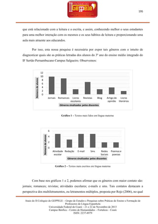 195

que está relacionado com a leitura e a escrita, e assim, conhecendo melhor o seus estudantes
para uma melhor interação com os mesmos e os seus hábitos de leitura e proporcionando uma
aula mais atraente aos educandos.
Por isso, esta nossa pesquisa é necessária por expor tais gêneros com o intuito de
diagnosticar quais são as práticas letradas dos alunos do 3º ano do ensino médio integrado do

Número de alunos

IF Sertão Pernambucano Campus Salgueiro. Observemos:

12
10
8
6
4
2
0
Jornais Romances

Livros
Revistas
Blog
escolares
Gêneros sinalizados pelos discentes

Artigo de Livros
opinião literários

Gráfico 1 – Textos mais lidos em língua materna

Número de alunos

6
4

2
0
Atividade Redação
escolar

E-mail

Sms

Redes
Sociais

Poemas e
poesias

Gêneros sinalizados pelos discentes

Gráfico 2 – Textos mais escritos em língua materna

Com base nos gráficos 1 e 2, podemos afirmar que os gêneros com maior contato são:
jornais; romances; revistas; atividades escolares; e-mails e sms. Tais contatos destacam a
perspectiva dos multiletramentos, ou letramentos múltiplos, proposta por Rojo (2006), no qual
Anais do II Colóquio do GEPPELE – Grupo de Estudos e Pesquisas sobre Práticas de Ensino e Formação de
Professores de Língua Espanhola
Universidade Federal do Ceará – 21 e 22 de Novembro de 2013
Campus Benfica – Centro de Humanidades – Fortaleza – Ceará
ISSN: 2237-8979

 