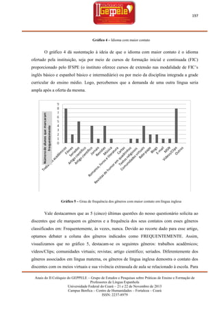 197

Gráfico 4 – Idioma com maior contato

O gráfico 4 dá sustentação à ideia de que o idioma com maior contato é o idioma
ofertado pela instituição, seja por meio de cursos de formação inicial e continuada (FIC)
proporcionado pelo IFSPE (o instituto oferece cursos de extensão nas modalidade de FIC‘s
inglês básico e espanhol básico e intermediário) ou por meio da disciplina integrada a grade
curricular do ensino médio. Logo, percebemos que a demanda de uma outra língua seria
ampla após a oferta da mesma.

Gráfico 5 – Grau de frequência dos gêneros com maior contato em língua inglesa

Vale destacarmos que as 5 (cinco) últimas questões do nosso questionário solicita ao
discentes que ele marquem os gêneros e a frequência dos seus contatos com esses gêneros
classificados em: Frequentemente, às vezes, nunca. Devido ao recorte dado para esse artigo,
optamos debater a coluna dos gêneros indicados como FREQUENTEMENTE. Assim,
visualizamos que no gráfico 5, destacam-se os seguintes gêneros: trabalhos acadêmicos;
vídeos/Clips; comunidades virtuais; revistas; artigo científico; seriados. Diferentemente dos
gêneros associados em língua materna, os gêneros de língua inglesa demostra o contato dos
discentes com os meios virtuais e sua vivência extrassala de aula se relacionado à escola. Para
Anais do II Colóquio do GEPPELE – Grupo de Estudos e Pesquisas sobre Práticas de Ensino e Formação de
Professores de Língua Espanhola
Universidade Federal do Ceará – 21 e 22 de Novembro de 2013
Campus Benfica – Centro de Humanidades – Fortaleza – Ceará
ISSN: 2237-8979

 
