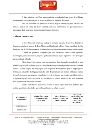 75

O foco principal é verificar a existência da variação diatópica, como já foi frisado
anteriormente, variação esta que se atenta às diferenças regionais da língua.
Para tal, utilizamos um protocolo de nossa própria autoria que pode ser visto nos
anexos. Através da coleta de dados realizada com esse instrumento foi que analisamos a
abordagem dada à variação linguística diatópica no Síntesis1.

ANÁLISE DOS DADOS

O livro Síntesis1, objeto de análise da presente pesquisa é um livro didático de
língua espanhola de autoria de Ivan Martin, publicado pela editora Ática, na cidade de São
Paulo, no ano de 2010 e compõe-se de três volumes destinados aos três anos do ensino médio.
O livro em questão é composto por uma introdução onde o autor apresenta
informações, dados estatísticos, mapas e gráficos relativos à língua espanhola e aos principais
países onde ela é falada.
Além disso, o livro conta com oito capítulos, dois Apartados, um glossário, uma
tabela dos principais verbos regulares e irregulares conjugados nos principais tempos e modos
verbais, e ainda dispõe de uma página com sugestões bibliográficas para a ampliação da
leitura dos estudantes da língua espanhola, além de contar com um manual intitulado Manual
do professor, posto que estamos tratando do livro do professor, que contém subsídios teóricos
e algumas sugestões que servem de orientação para o mesmo no ato do seu planejamento e
realização de suas atividades docentes.
Dada a identificação e descrição sucinta do nosso objeto de estudo, partimos para
análise quantitativa dos dados que estão detalhados na tabela a seguir.

CAPÍTULOS E
APARTADOS

VARIAÇÃO POSTA
COMO ELEMENTO
PRINCIPAL

VARIAÇÃO POSTA
COMO ELEMENTO
SECUNDÁRIO

TOTAL DE
APARIÇÕES DA
VARIAÇÃO
LINGUÍSTICA
DIATÓPICA

INTRODUÇÃO

1

-

1

CAPÍTULO 1

1

-

1

Anais do II Colóquio do GEPPELE – Grupo de Estudos e Pesquisas sobre Práticas de Ensino e Formação de
Professores de Língua Espanhola
Universidade Federal do Ceará – 21 e 22 de Novembro de 2013
Campus Benfica – Centro de Humanidades – Fortaleza – Ceará
ISSN: 2237-8979

 